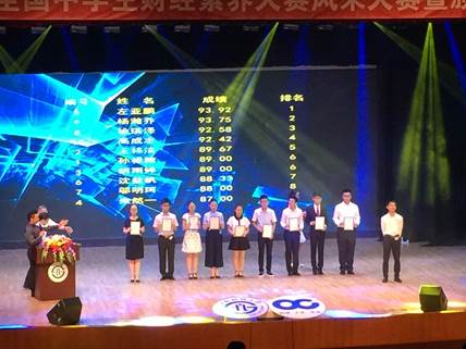 热烈祝贺我校学生在2016年第二届全国中学生财经素养大赛中获奖！